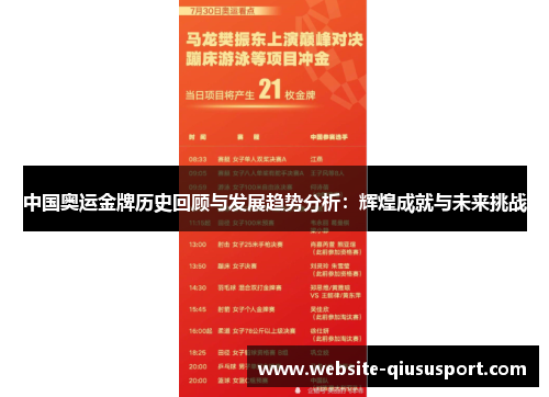 中国奥运金牌历史回顾与发展趋势分析：辉煌成就与未来挑战